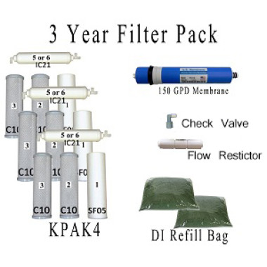 Value Pack- Entire 3 Years of Replacement Filters and Maintenance Kit for AR150P System