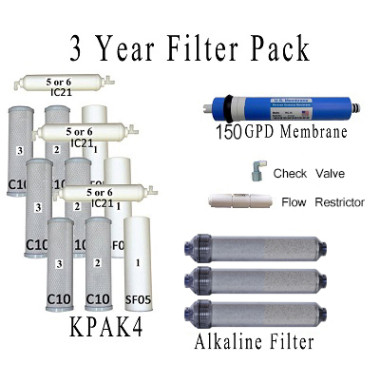 Value Pack- Entire 3 Years of Replacement Filters and Maintenance Kit for K6150P System