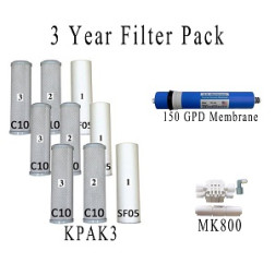 Value Pack- Entire 3 Years of Replacement Filters and Maintenance Kit for HK120 System