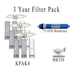 Value Pack- Entire 3 Years of Replacement Filters and Maintenance Kit for K5 System