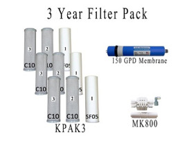 Value Pack- Entire 3 Years of Replacement Filters and Maintenance Kit for HK120 System