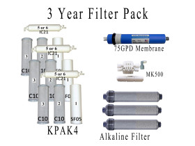 Value Pack- Entire 3 Years of Replacement Filters and Maintenance Kit for K6ALK System