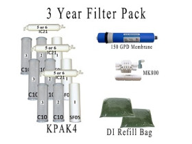 Value Pack- Entire 3 Years of Replacement Filters and Maintenance Kit for AR125 System