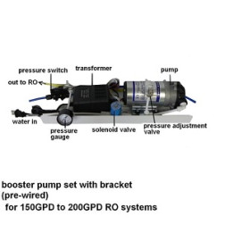 773, AC Booster Pump Assembly Large 150-200GPD RO systems SET